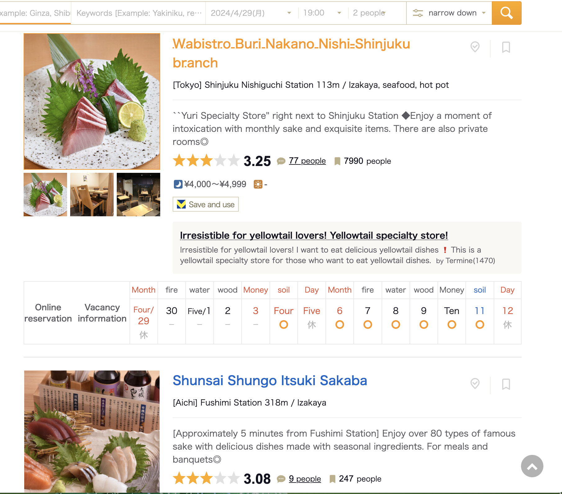 Reviem ẩm thực Nhật đáng tin cậy